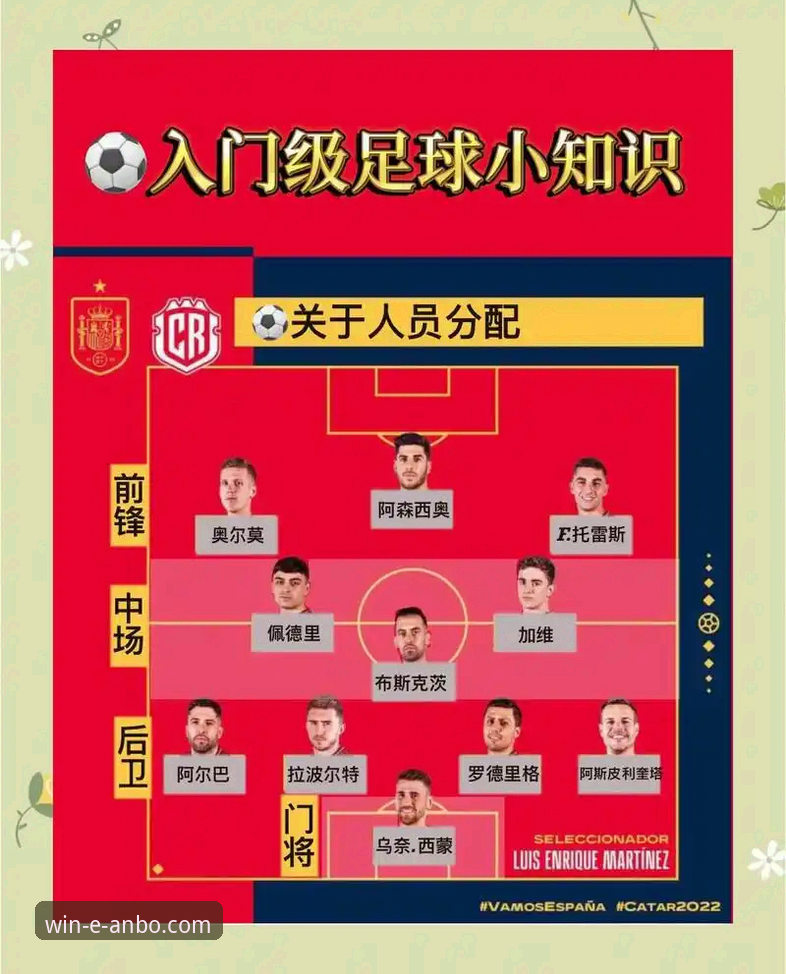 世界杯观赛必备知识：18岁亚马尔创纪录进球，全面解读未来之星成长轨迹