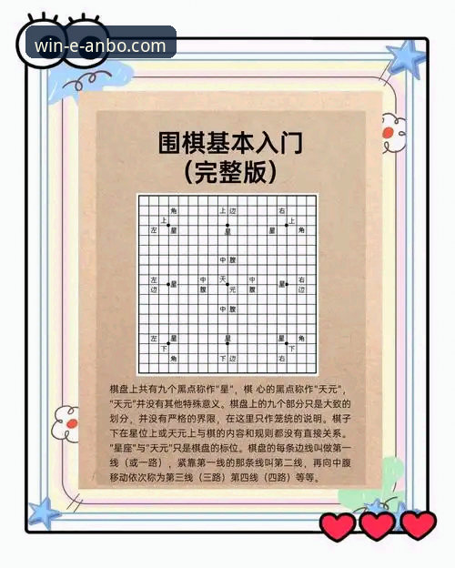 安博体育怎么玩：从零开始的完整平台操作指南