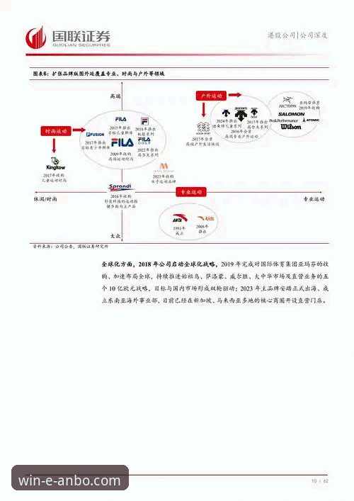 安博体育平台APP下载与移动体育娱乐趋势全面解析