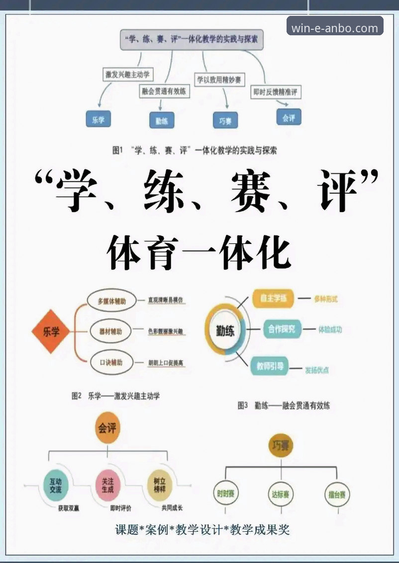 安博体育怎么样推荐 安博体育平台深度评测与推荐指南