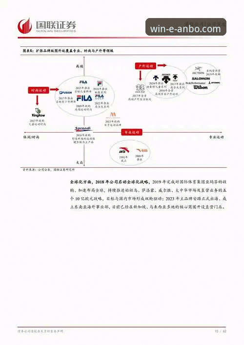 安博体育平台最新活动详解：从版本更新到安全机制的全面剖析