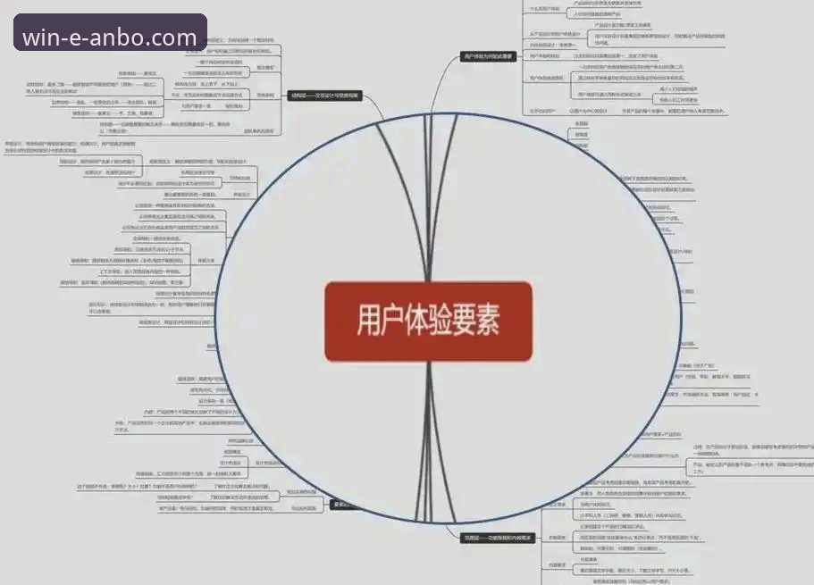 安博体育评价深度评测：v3.5.1版本下的功能迭代与用户体验全解析