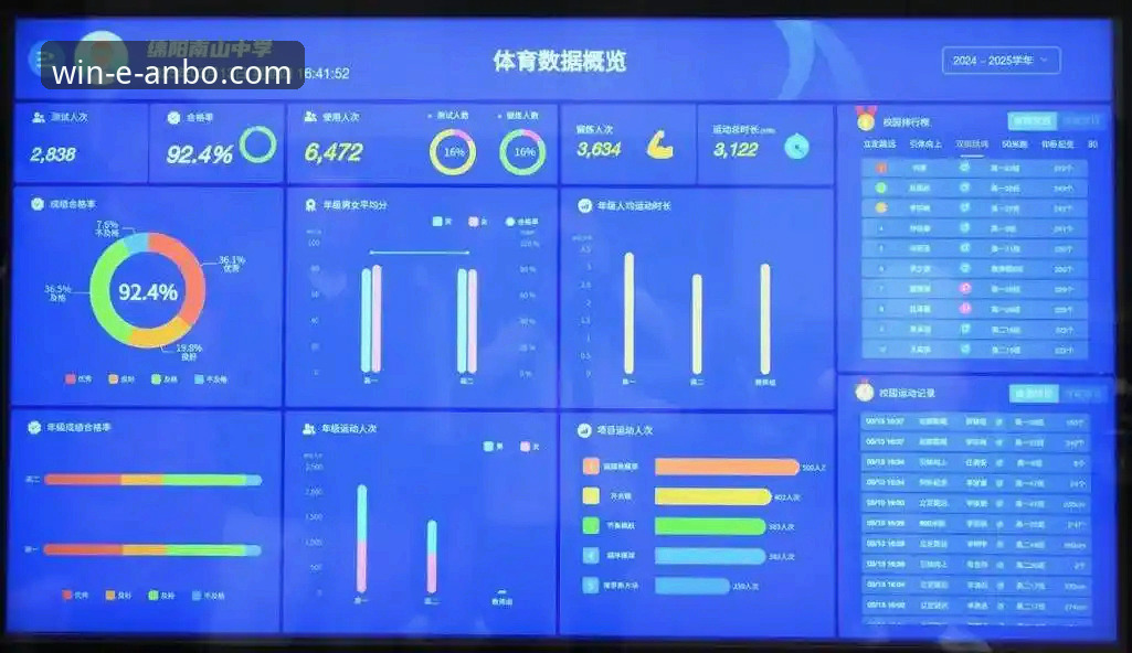 安博体育官方平台安卓版最新动态：移动端体验升级，数据揭示用户增长新趋势