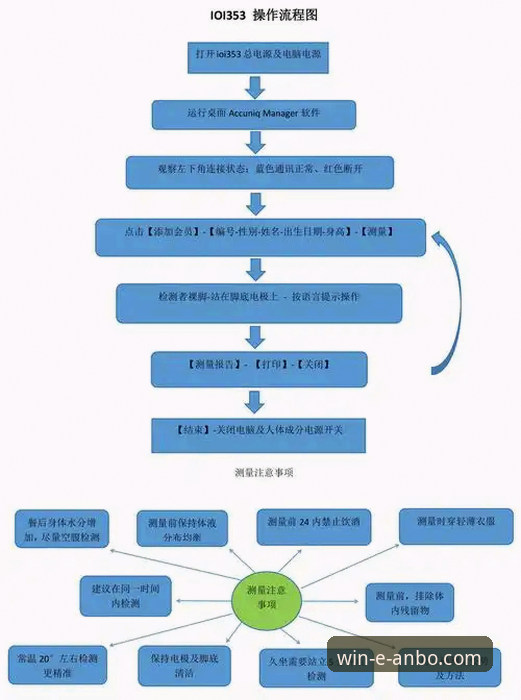安博体育电脑版攻略：从下载安装到深度体验的完整操作教程